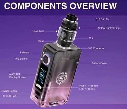 IBVape Deals and IBVape Buyer Guide to cheap electronic cigarette starter kit Options for Budget Vapers